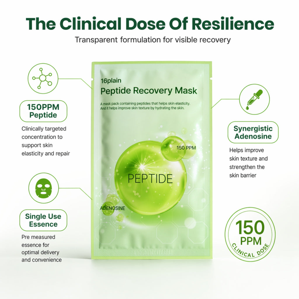 Skinkrew Peptide Recovery Korean Sheet Mask | Face Mask with 150 PPM Peptide & Adenosine for Skin Elasticity & Firmness | Made in Korea | Single Sheet, 25 mL